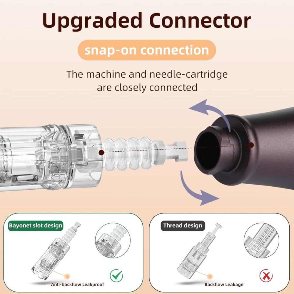 Dermapen A10 Microneedling Professionale Wireless – 22 Cartucce e 5 Velocità