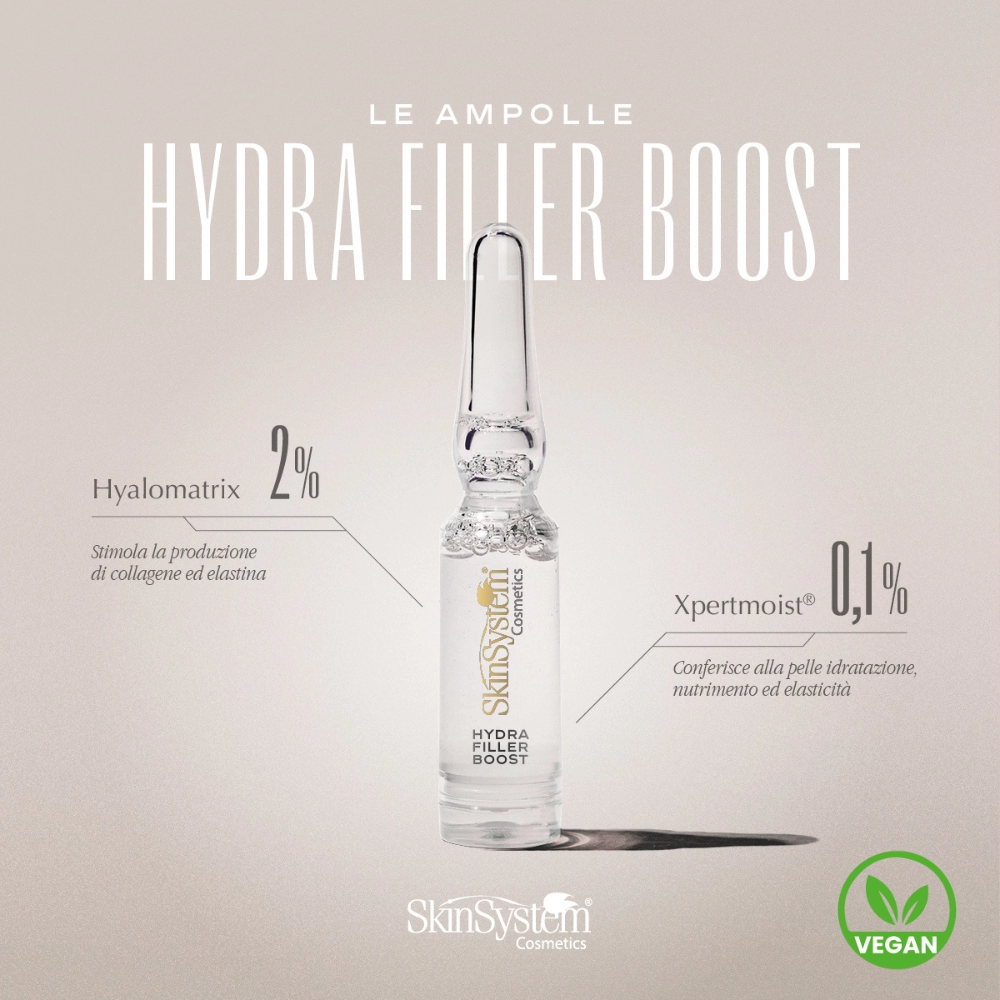 SkinSystem Ampolle Viso Trattamento Filler Idratante e Rimpolpante