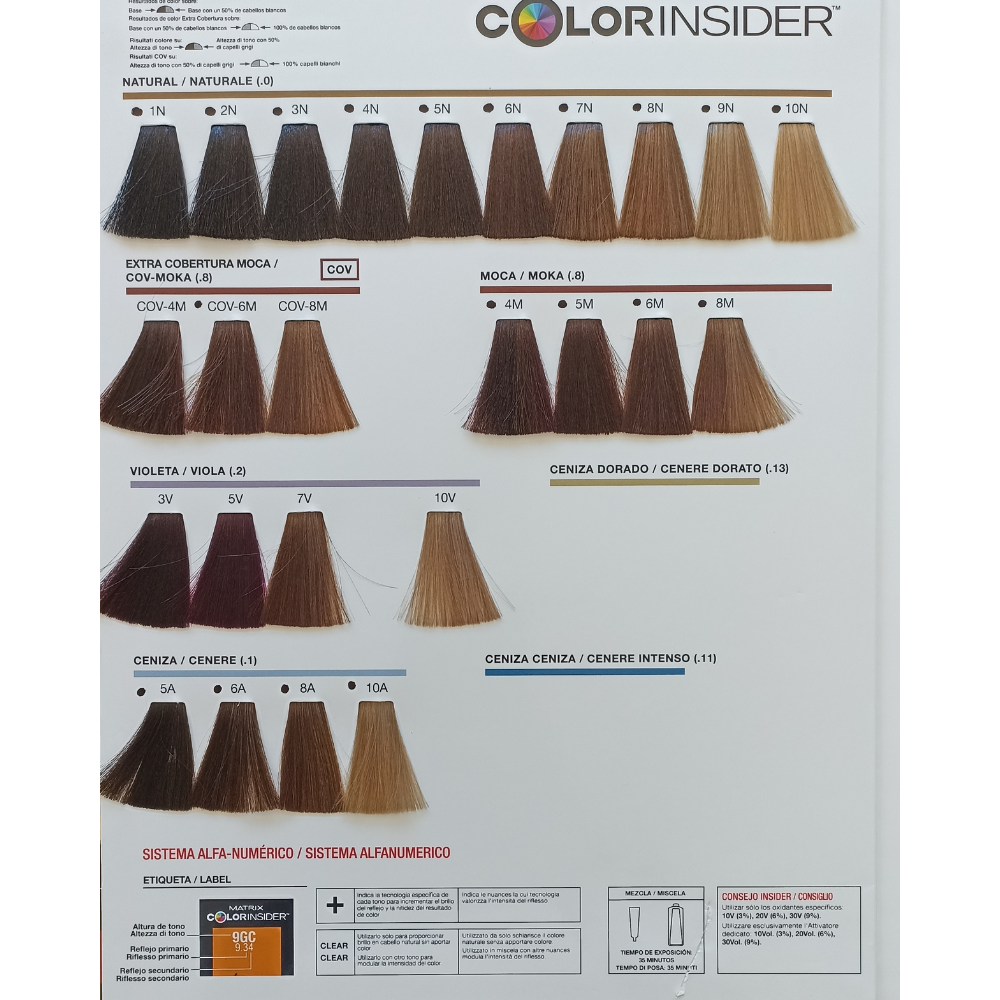 Matrix Color Insider Chart
